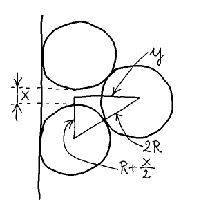 Calculating y, the distance between ball columns