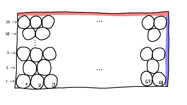 Rows of balls